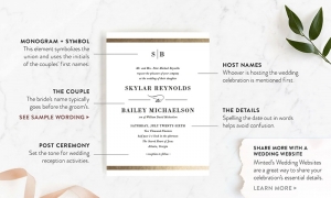 Mau Buat Undangan Pernikahan? Berikut Yang Harus diperhatikan